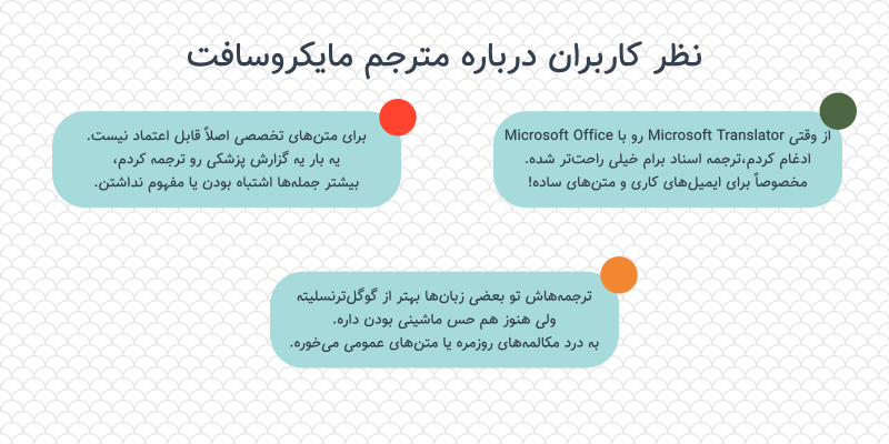 کامنت کاربرها درباره کیفیت ترجمه مترجم مایکروسافت