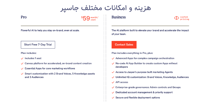 ابزار بازنویسی متن جاسپر