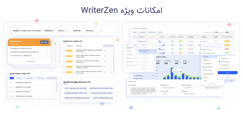 رایت زن هوش مصنوعی برای پارافریز و تولیدمحتوا