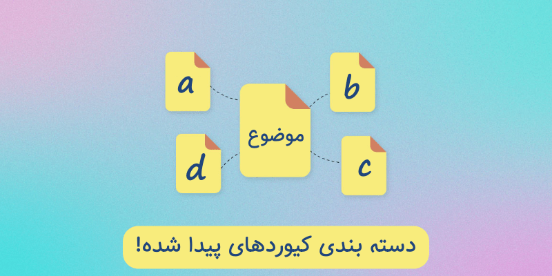 کیورد ریسرچ با هوش مصنوعی