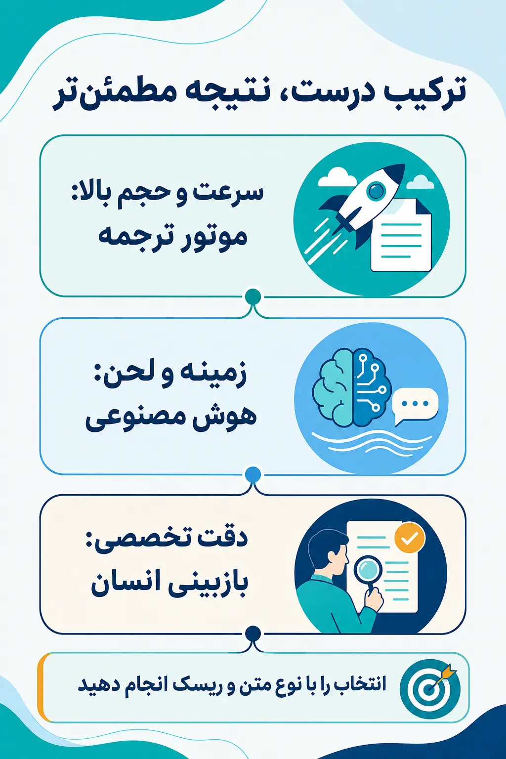 جمع‌بندی