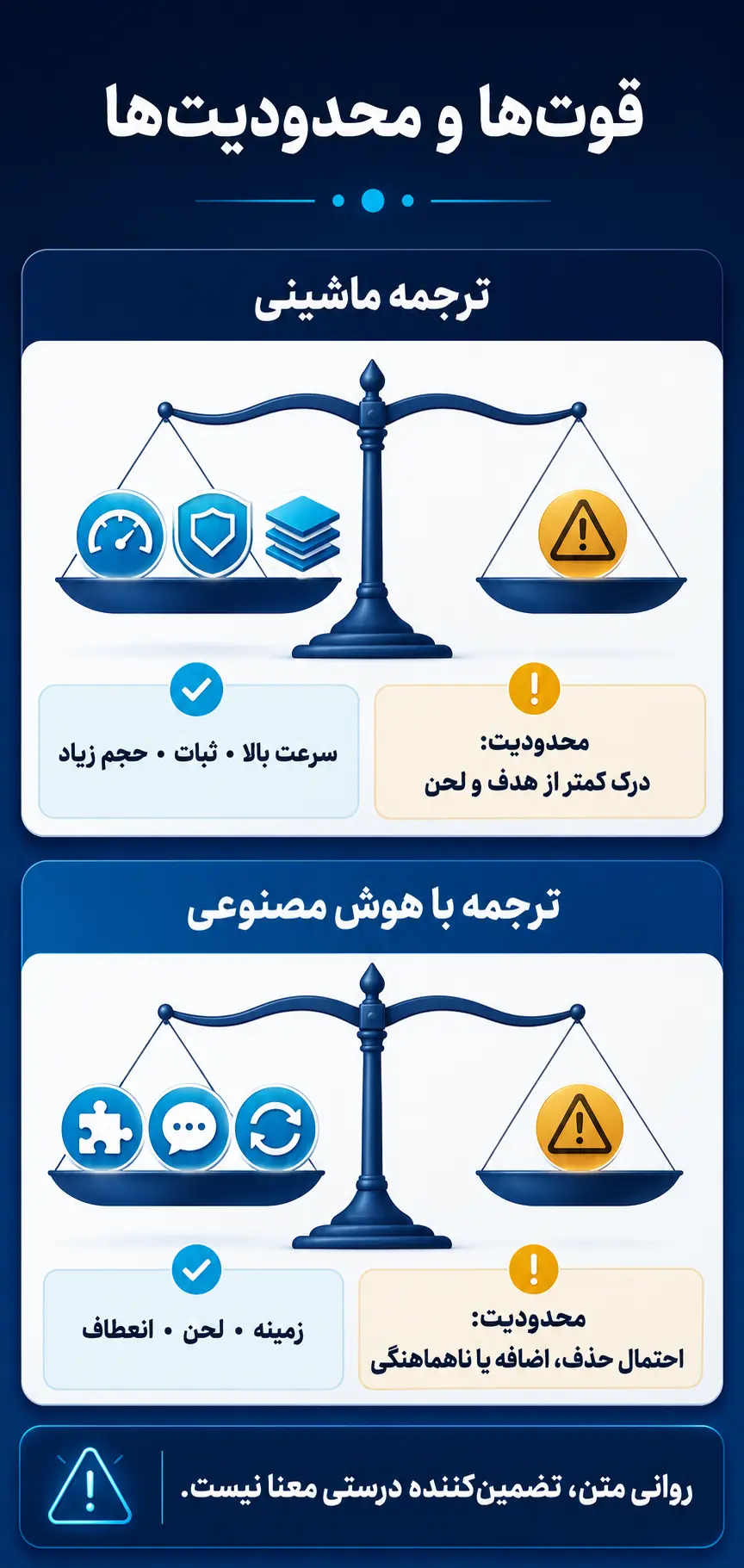 مزایا، محدودیت‌ها و خطاهای رایج هر روش