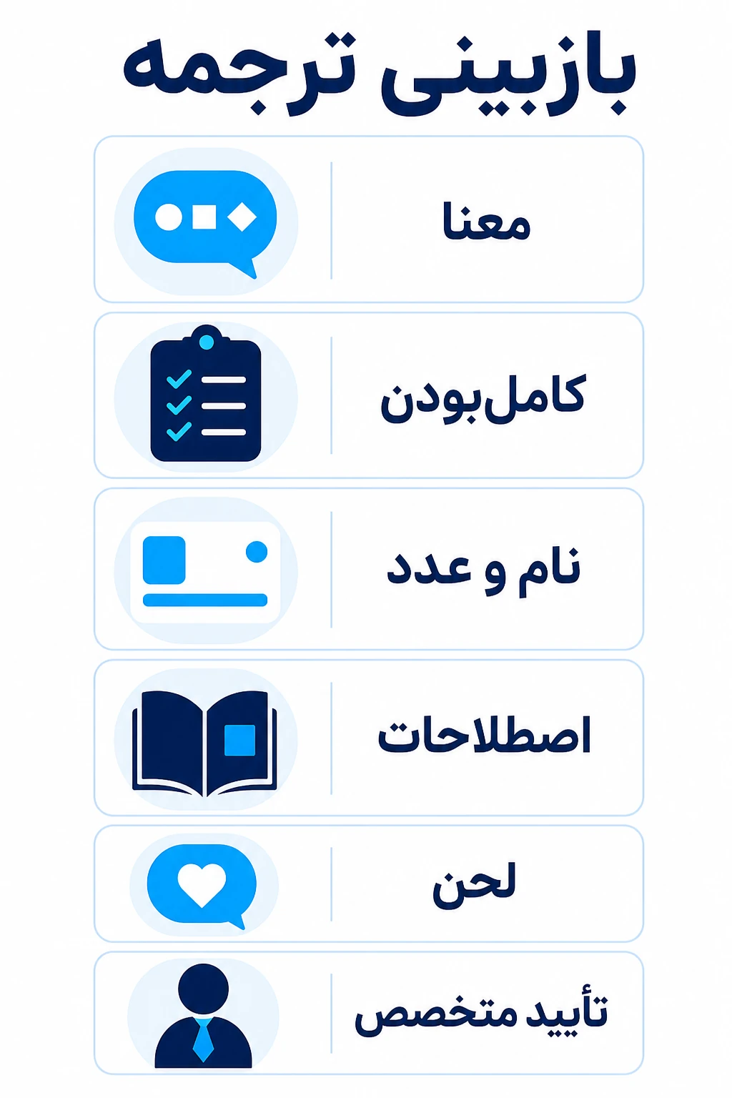 بازبینی ترجمه و تشخیص نیاز به مترجم متخصص