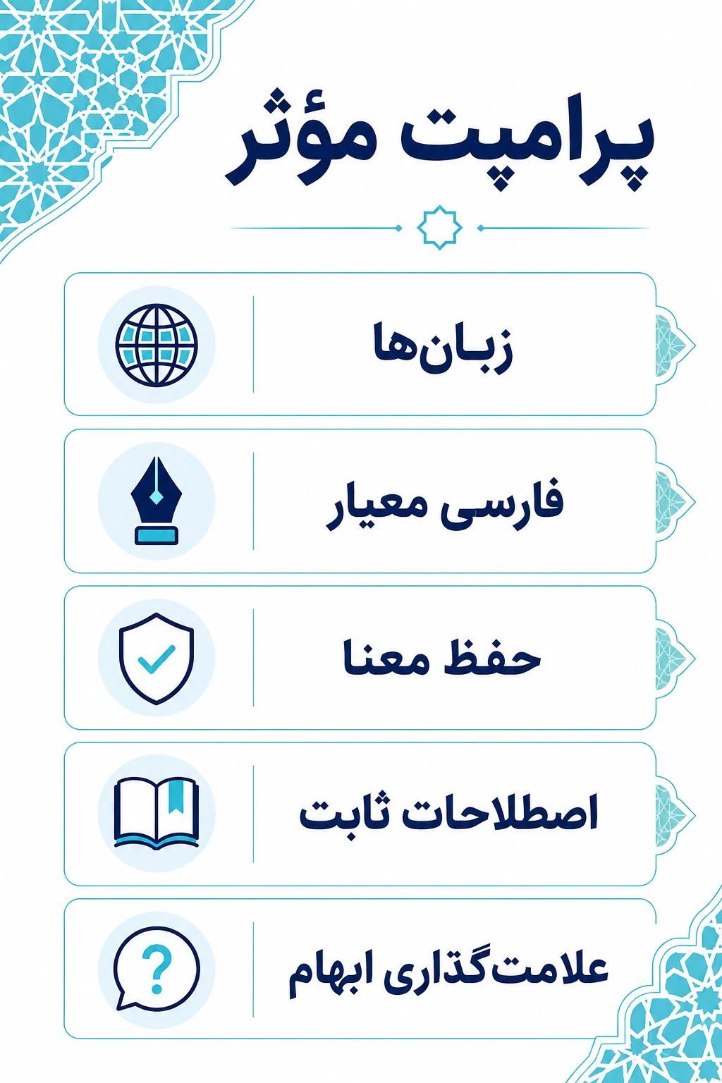 نوشتن پرامپت مناسب برای ترجمه فارسی