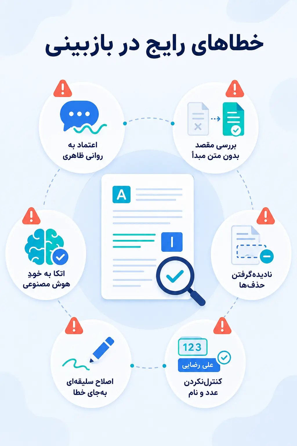 اشتباهات رایج هنگام بازبینی ترجمه AI اشتباهات رایج هنگام بازبینی ترجمه AI
