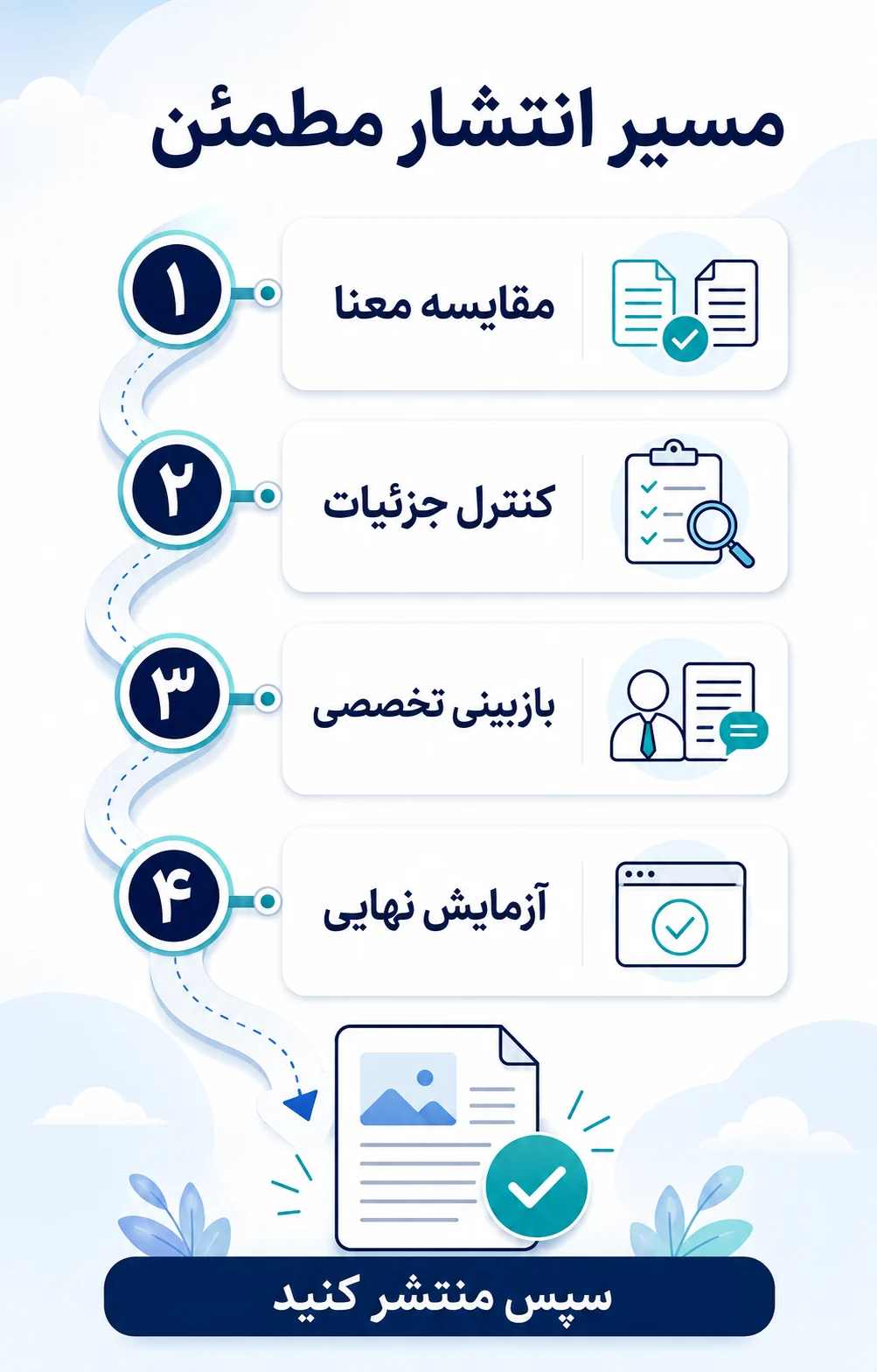 جمعبندی جمعبندی