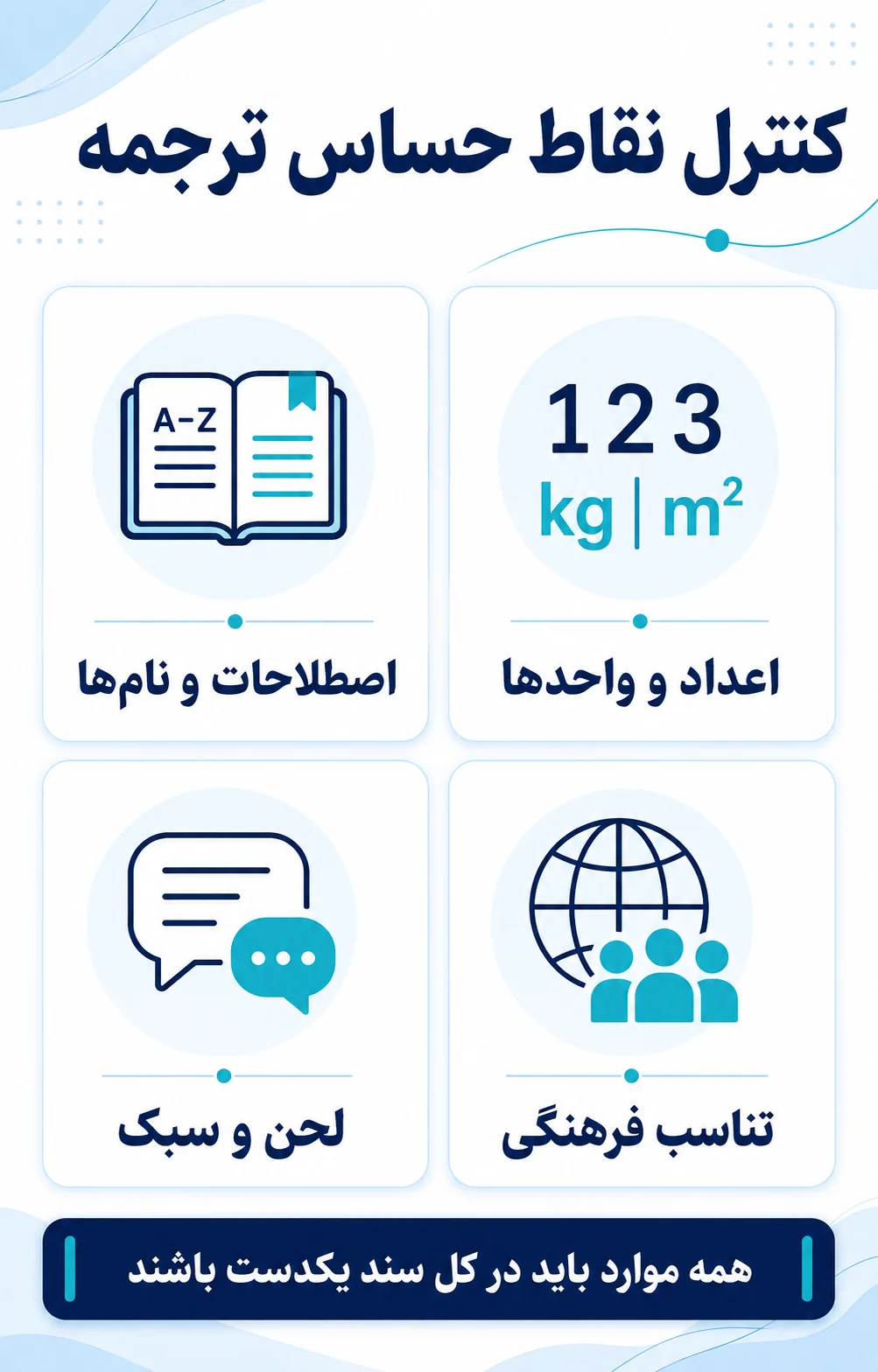 اصطلاحات، اعداد، نامها، لحن و بومیسازی اصطلاحات، اعداد، نامها، لحن و بومیسازی