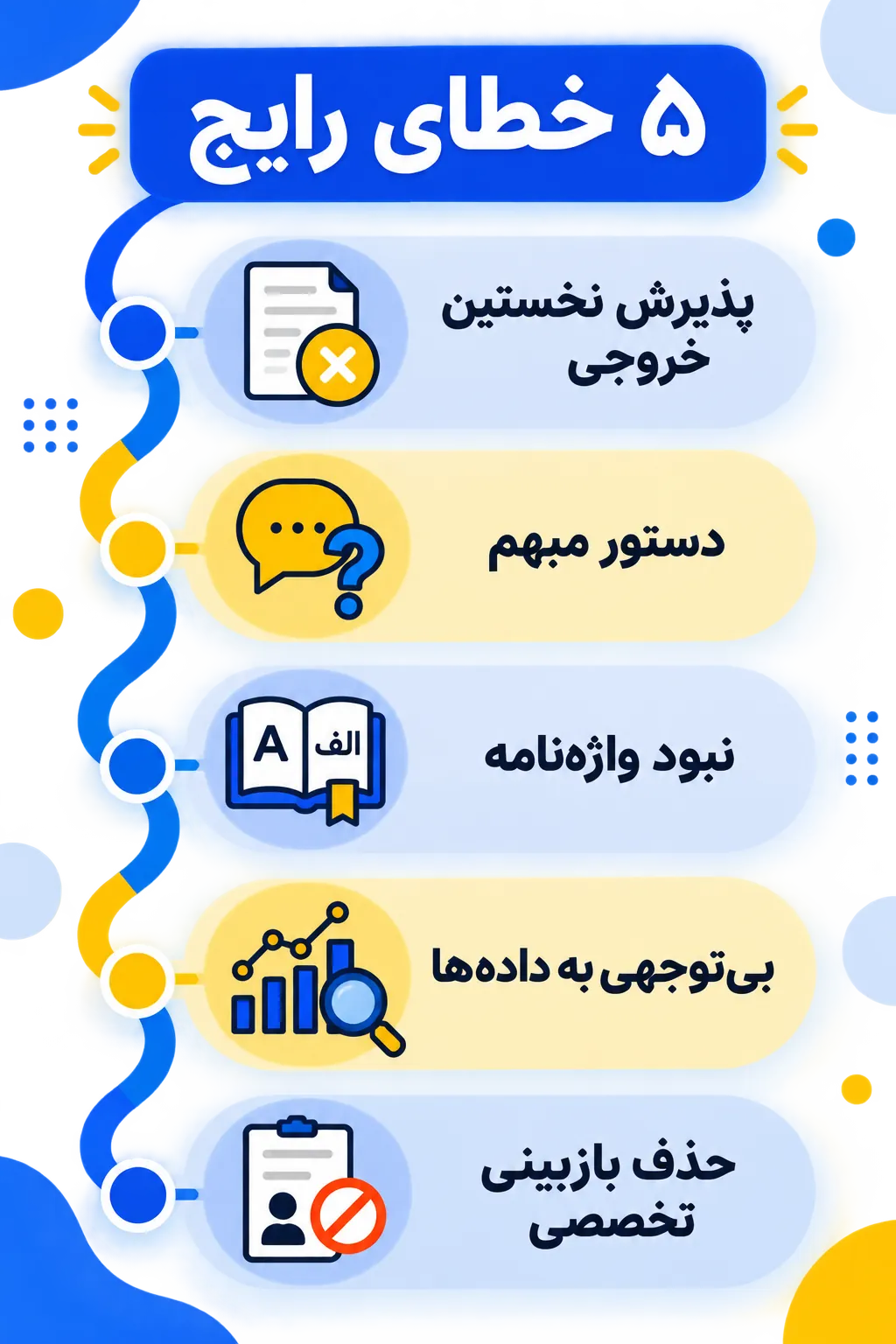 پنج اشتباه رایج در ترجمه با ChatGPT و ابزارهای مشابه