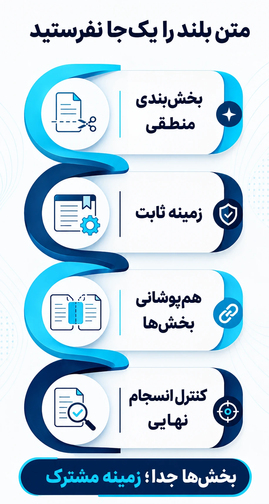 اشتباه دوم: فرستادن متن بلند به‌صورت یک‌جا و بدون بخش‌بندی