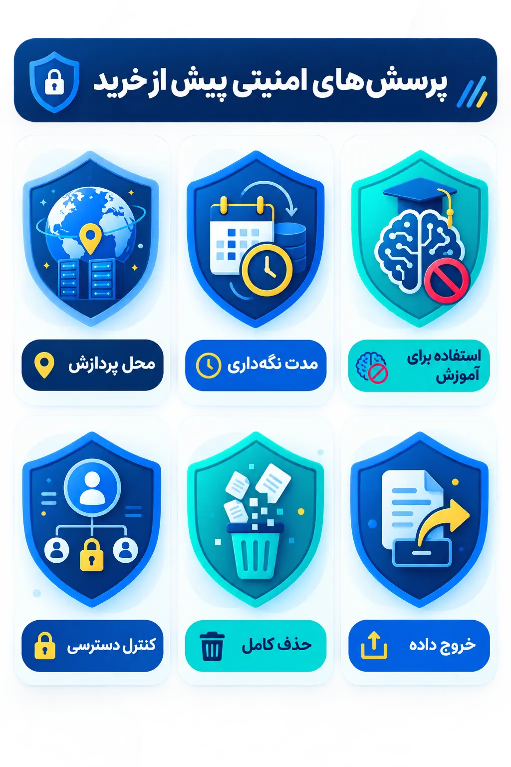 امنیت، محرمانگی و حاکمیت داده