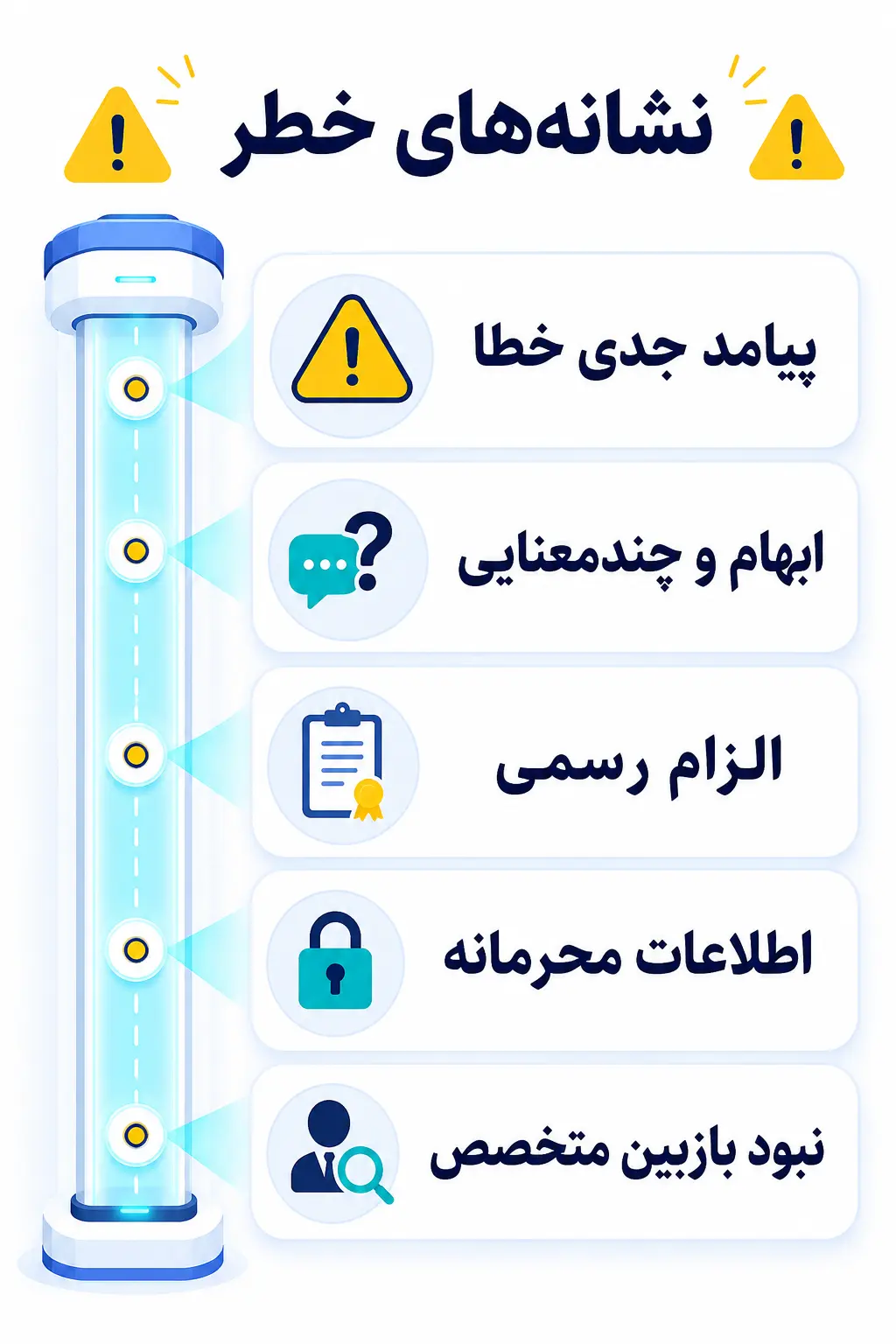 چه زمانی نباید به خروجی هوش مصنوعی اعتماد کرد؟ چه زمانی نباید به خروجی هوش مصنوعی اعتماد کرد؟