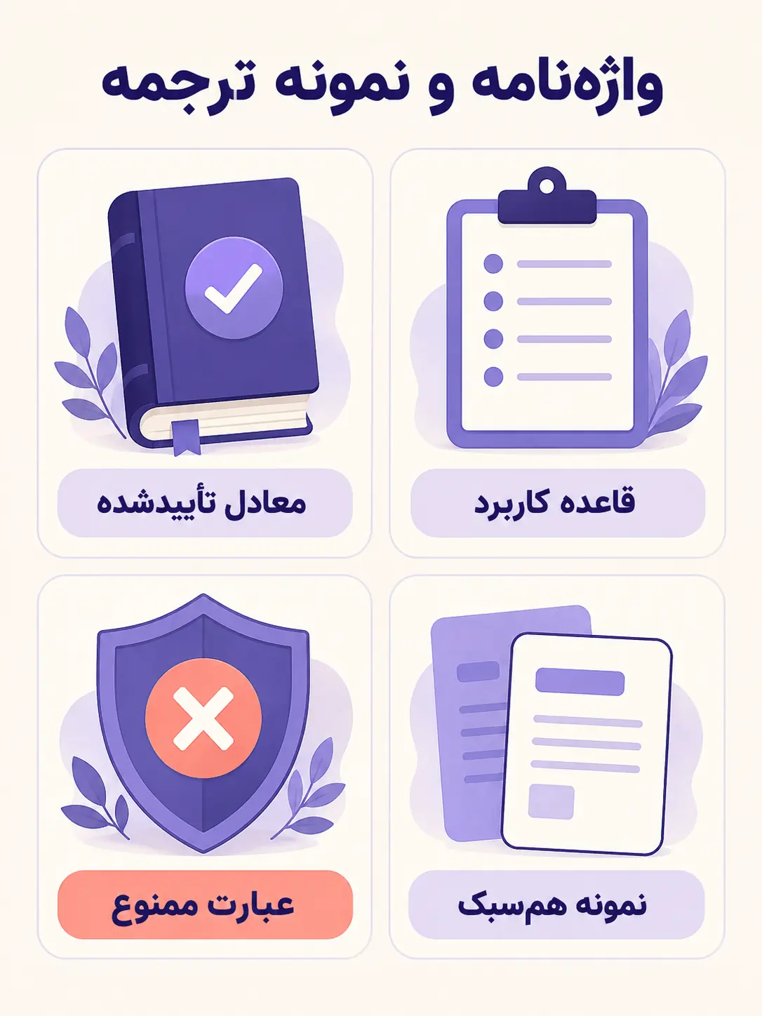 چطور واژه‌نامه و نمونه ترجمه را به پرامپت اضافه کنیم؟
