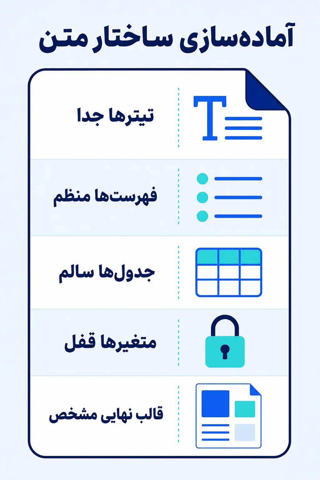 ساختار و قالب متن را برای ترجمه حفظپذیر کنید ساختار و قالب متن را برای ترجمه حفظپذیر کنید